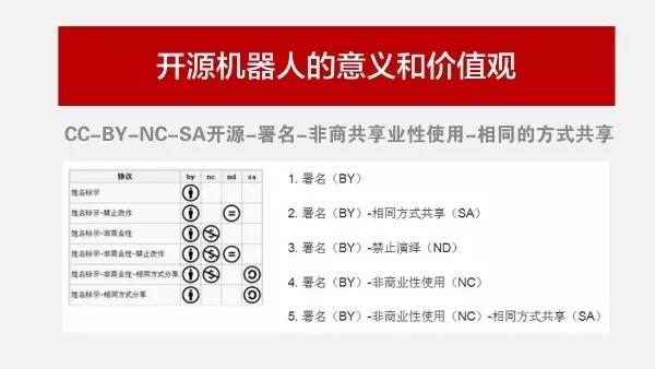 創(chuàng)客教育開源機(jī)器人的意義和價值觀